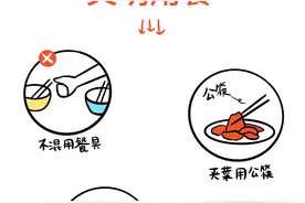 薯小妹的防疫日记 ⑫ | 筷子，你用对了吗？图片