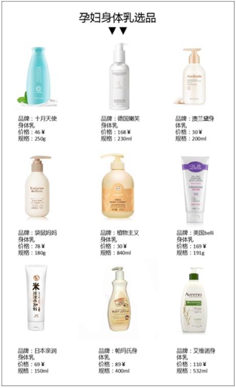 孕妇适合不适合用身体乳