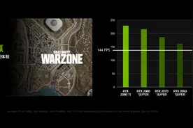 澎湃动力，七彩虹RTX 2080 S显卡开启全新光影世界图片