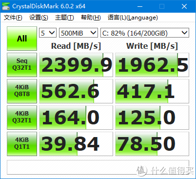 ��Ƚⶾ�ģ�2020�������ֵ�������Ʒ�����������ȱ���ܽ�