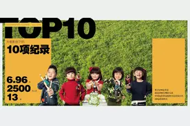 八年后，从《爸爸去哪儿》的五位萌娃身上，我看到了最好的家教图片