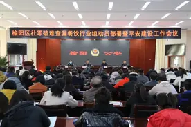 榆阳区社零破难查漏餐饮行业组动员部署暨平安建设工作会议在公安榆阳分局召开图片