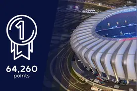 2020年度全球最佳体育场Top20，中国上榜一座图片