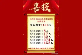 商丘工学院附属兴华学校今年中考再出彩图片