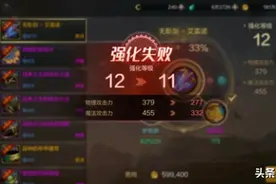 最能赚钱强化系统 DNF手游强化概率公布 强化不会碎只会掉图片