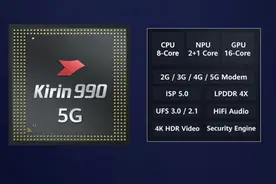 王者无双！麒麟990 5G SoC将全面领先到2021年图片