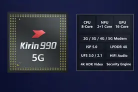 王者无双！麒麟990 5G SoC将全面领先到2021年图片