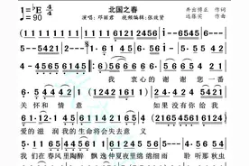 萨克斯bE指法演奏《北国之春》匹配 bA调伴奏的简谱和动态简谱图片