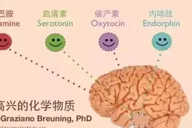 你相信吗？性格情绪竟然跟心脏有关系图片