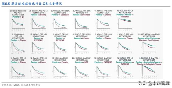 创新药之创新靶点深度研究