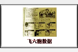 海贼王官方公布“飞六胞”身高，黑色玛丽亚8.2米，是巨人族？图片
