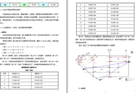 年薪60w项目总工花费6年整理的施工方案模板合集，可直接打印使用图片