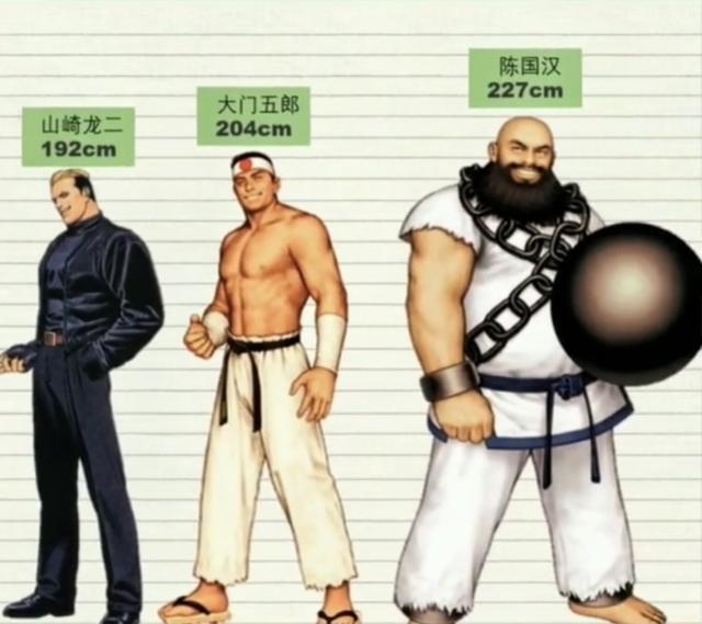 《拳皇97》角色身高排行：草雉京和八神模特身高，大蛇身高是个谜