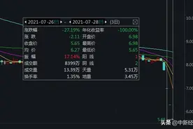 凯乐科技连续三天跌停！自查新增供货商逾期合同23.05亿元图片