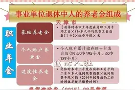 “中人”概念是如何确定的？机关事业单位和企业都有“中人”吗？图片