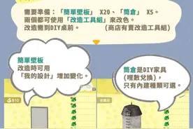 《动物森友会》如何建造城堡？图片