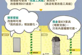 《动物森友会》如何建造城堡？图片