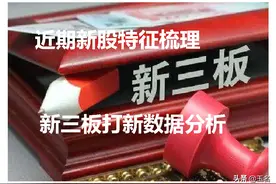 新三板100%中签，打新赚多少？先看近期新股盈利数据图片