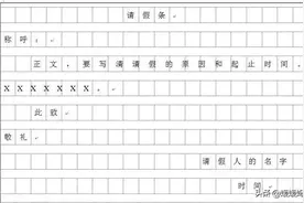 7大类应用文写作格式及范文示例图片