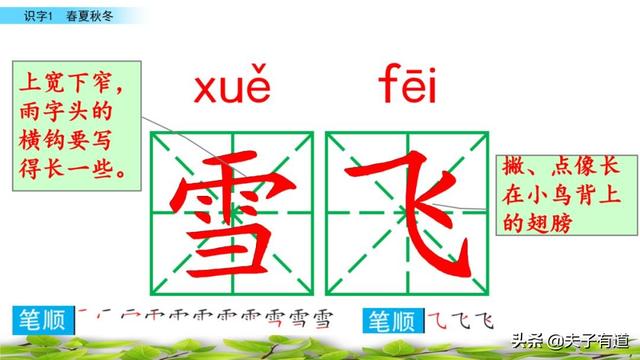 部编版一年级下册语文《春夏秋冬》知识点+图文讲解，给孩子预习