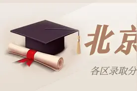 2021年北京各区中考录取分线数（预测版）图片
