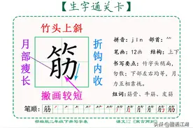 【汉字通关卡】书写精讲：课文12《寓言二则》（二下）图片