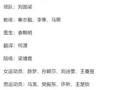 中国乒乓球队，也有“伊藤美诚”？图片