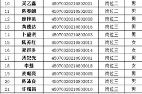关于招聘体检政审的通知图片