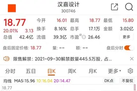 光伏建筑一体化（BIPV）是应用太阳能发电的一种新概念图片