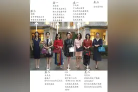女爱包，男爱表丨什么包对应什么表？图片