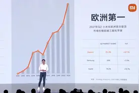 把雷军当小学生，指名数落雷军的投资人会是谁？图片