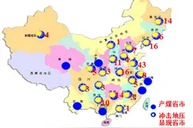 冲击地压灾害的困局怎么破，专家给出了几点建议图片