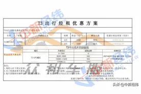 T3出行狂奔隐忧：司机出车14小时到手300元，不培训也能上岗图片