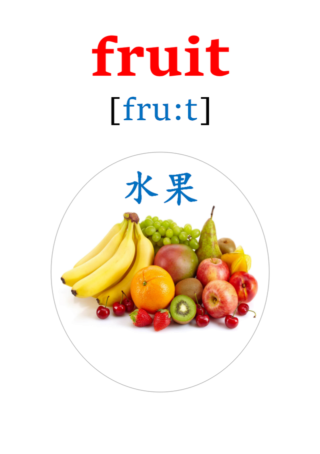 20英语单词怎么写（英语卡片来了20多种水果的英语单词appleorangepear）
