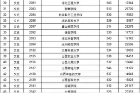全国各高校在江西省二本录取情况（含文理）图片