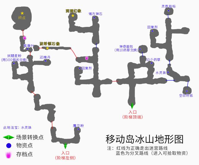 《云和山的彼端》全地图、全任务、全物资详细图文攻略