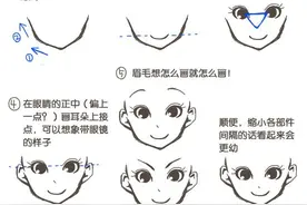不使用十字线的五官画法！十字线画不准的可以试试图片
