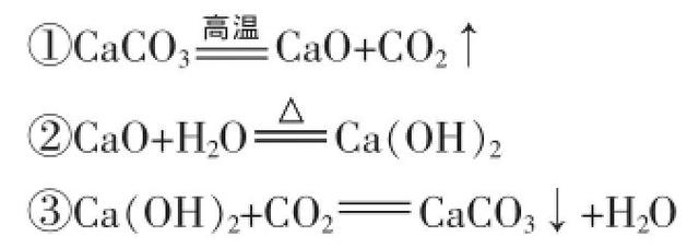 铁的铁三角化学方程式和离子方程式