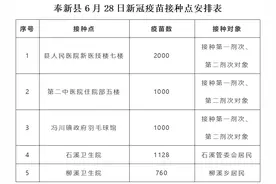 江西两地紧急通知：明起恢复第一针剂疫苗接种！图片