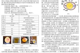 《写真地理》被停刊整顿“熟蛋返生孵小鸡”到底是篇啥论文？图片