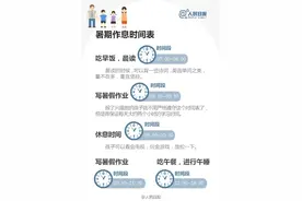 暑假对孩子这5点，你管得越严，孩子越成才图片
