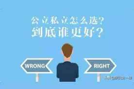整形该如何选择公立和私立医院？图片