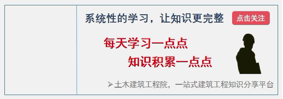 砂石材料性能试验试验报告