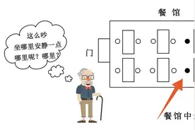 佩戴助听器在嘈杂环境中听不清怎么办？图片
