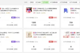 抖音橱窗带货视频没流量？你可能需要这5个爆单推广套路图片