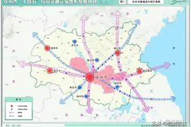 关于地铁S1号线向枣庄延伸、徐枣城际和台睢高速徐州是这样说的图片
