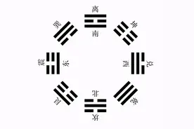 有预测学博士学位了图片