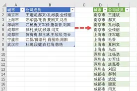 EXCEL按多个分隔符号无法分列，没关系，一个M函数全搞定图片