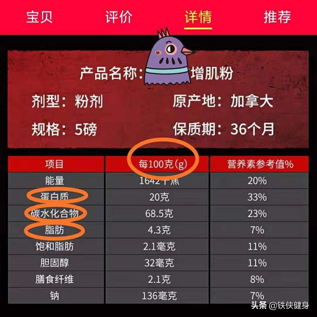 没有对错，只有适合——补剂对于健身的影响与购买建议