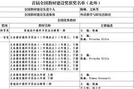首次公布！又一全国最高奖揭晓：北京外国语大学斩获多项荣誉！图片